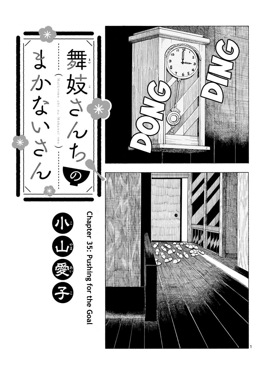 Pushing for the Goal page 0