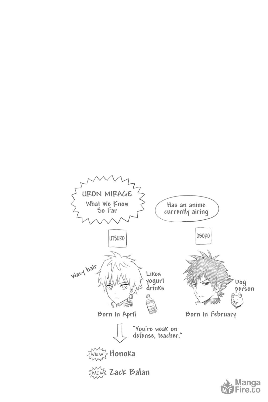 Diary of My Favorite Artist page 19