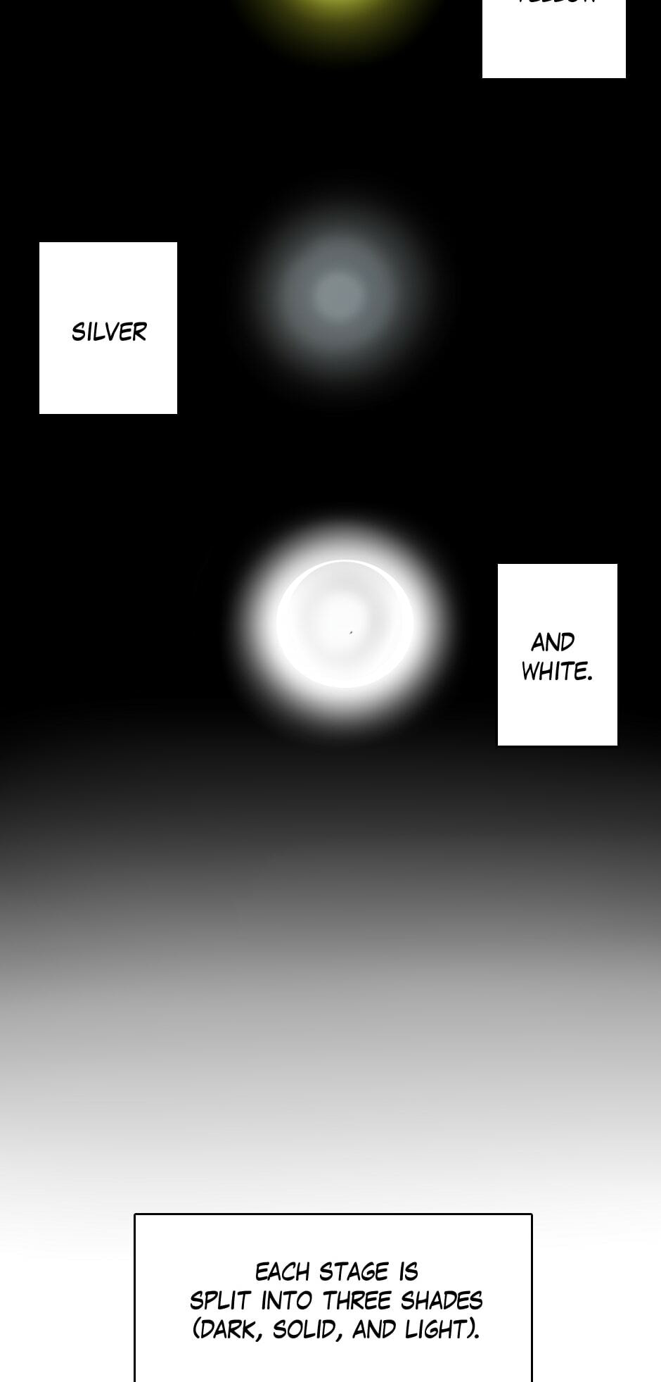 The Mana Core page 51