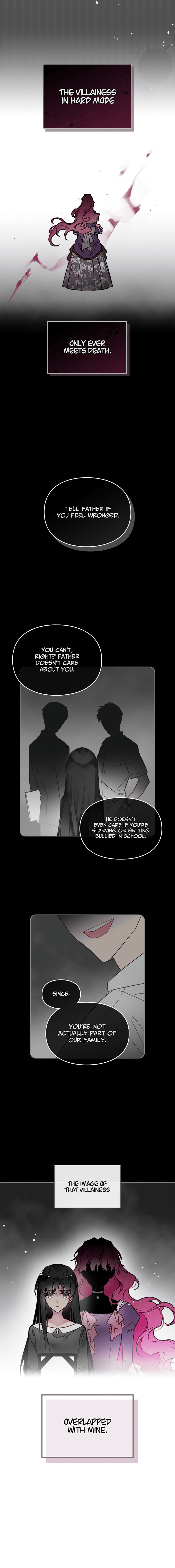Villains Are Destined to Die – Chapter 2 page 2