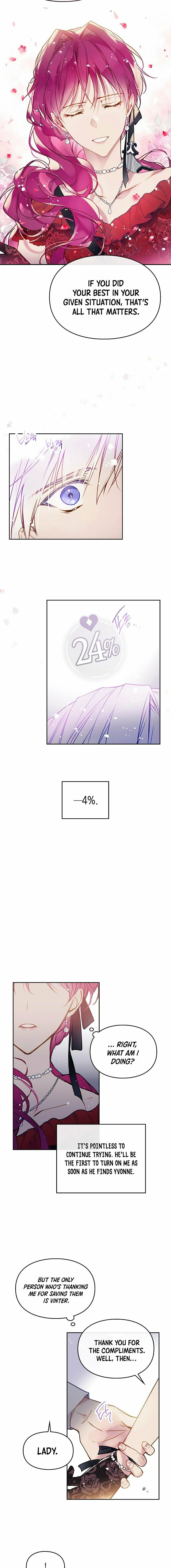 Villains Are Destined to Die – Chapter 61 page 8