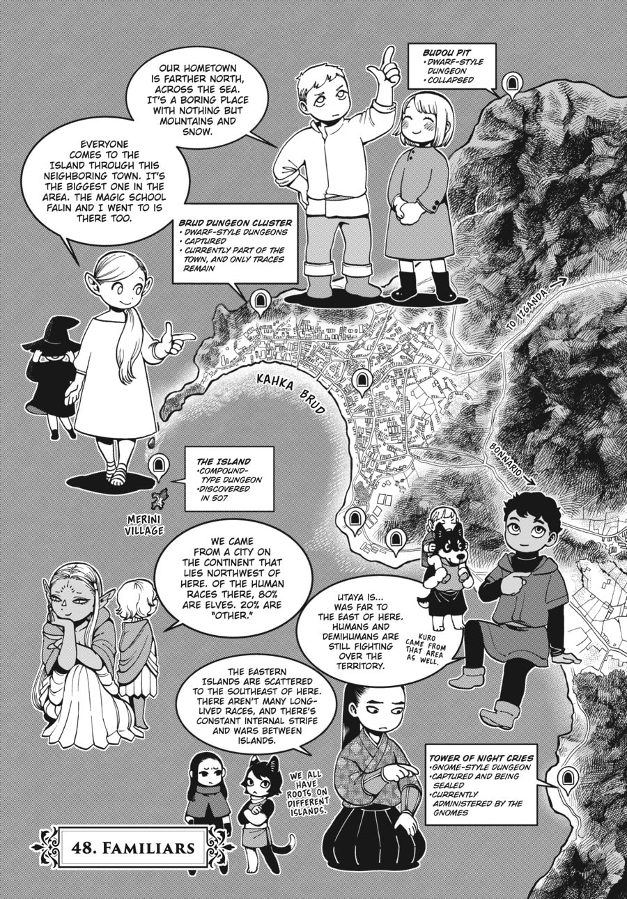 FAMILIARS page 1